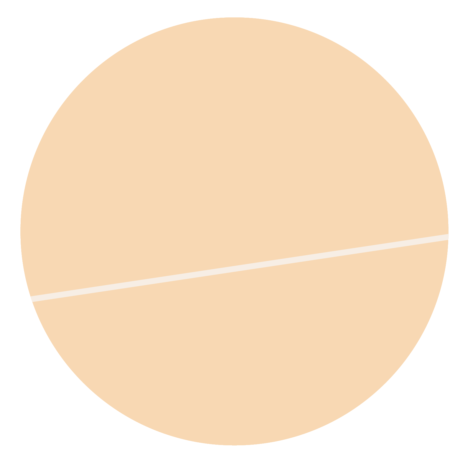 Sahara - sahara